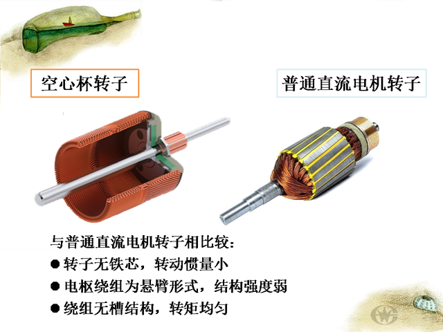 宜昌博遠電子,宜昌微電機廠家,宜昌鐵芯碳刷馬達廠家,空心杯永磁直流微電機